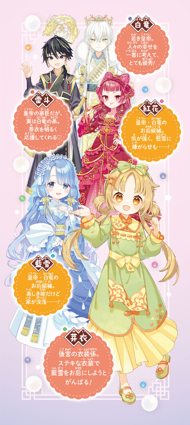 姫さま_そのごのおはなし_人物紹介