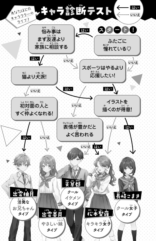 ためし読み
