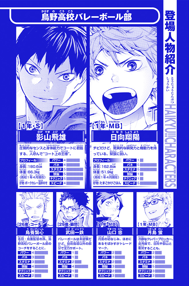 ハイキュー!!まんがノベライズ