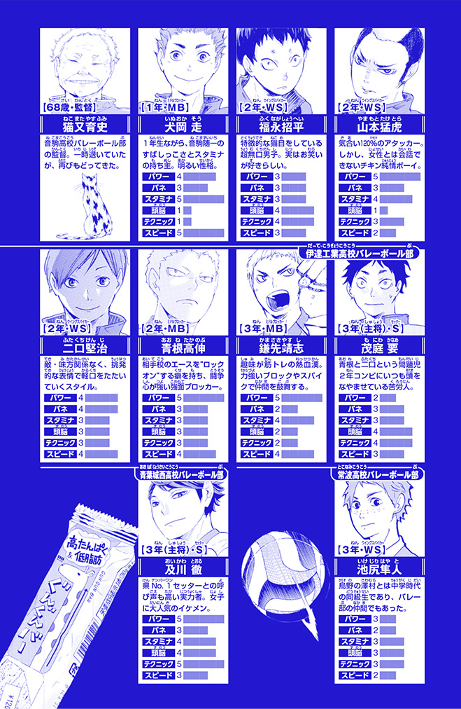 ハイキュー!!まんがノベライズ