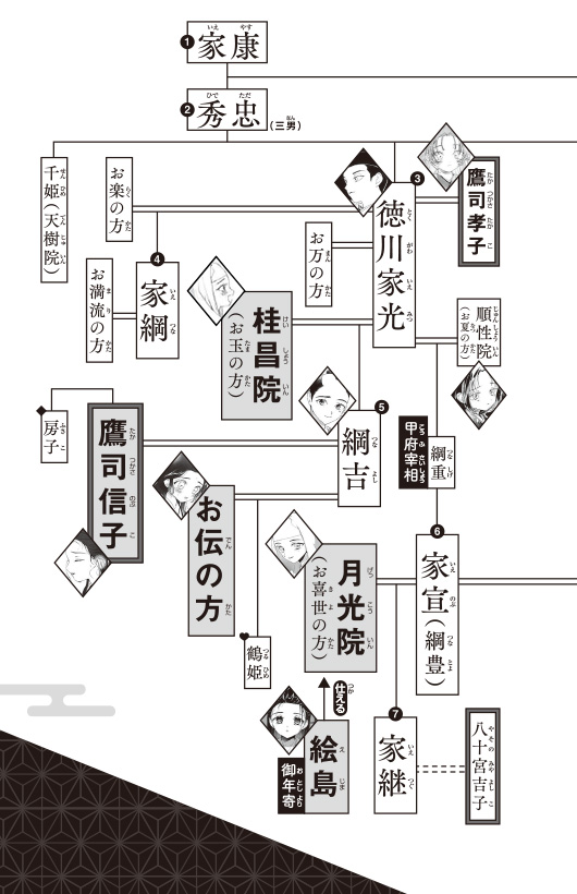 大奥