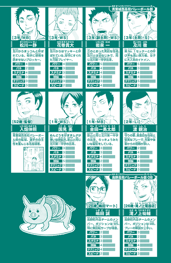 ハイキュー!!まんがノベライズ
