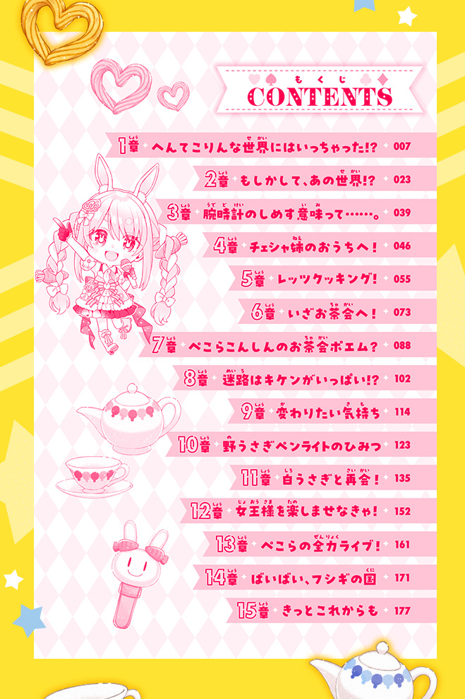 兎田ぺこらぺこ！