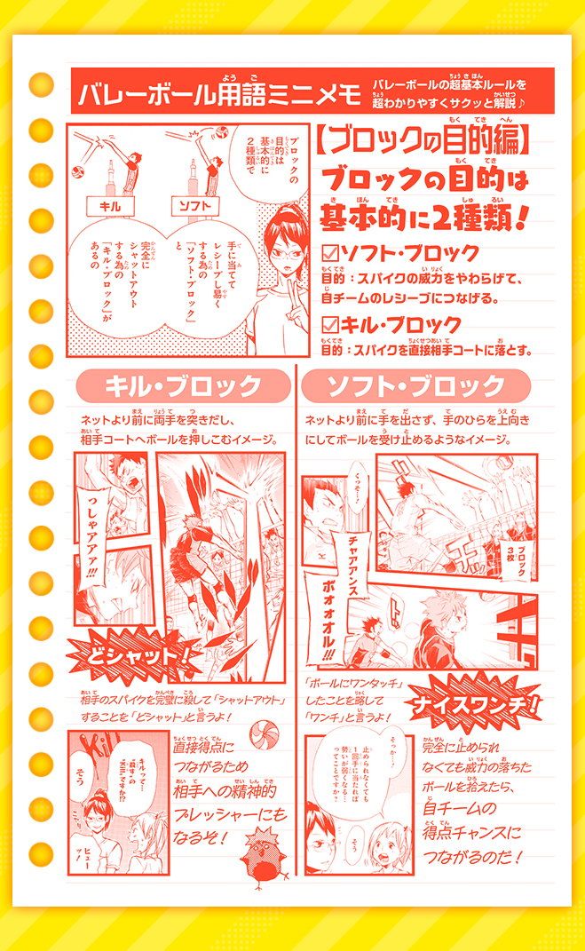 ハイキュー!!まんがノベライズ