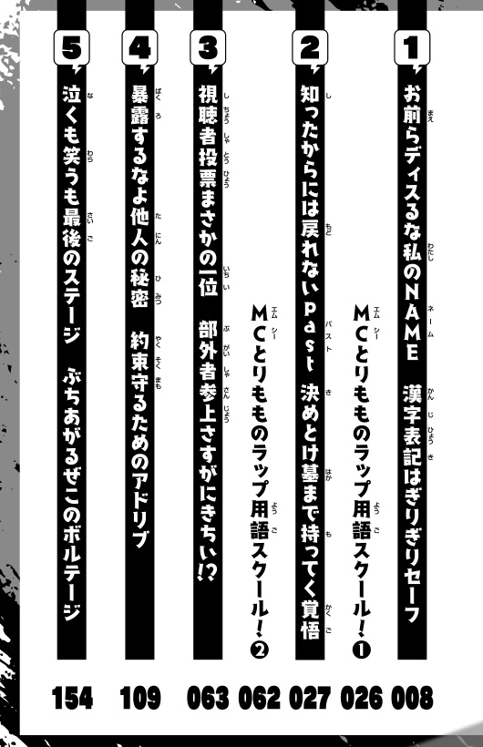 ラッパーとりもも　バズビート！